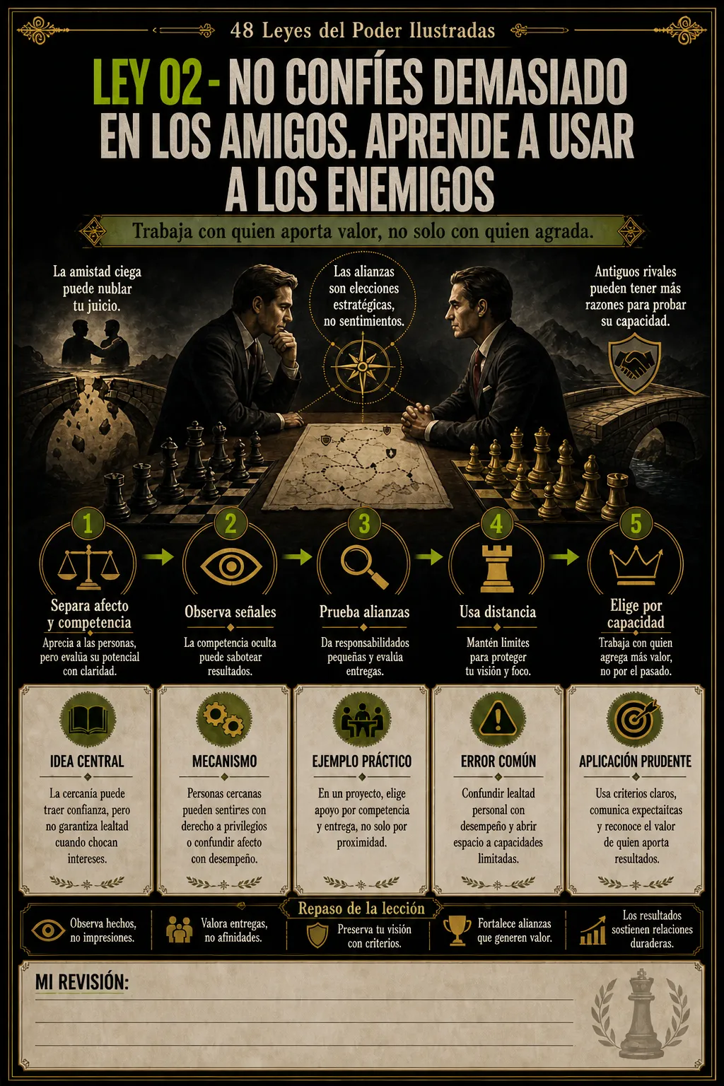 Vista previa 2 de 48 Leyes del Poder Ilustradas