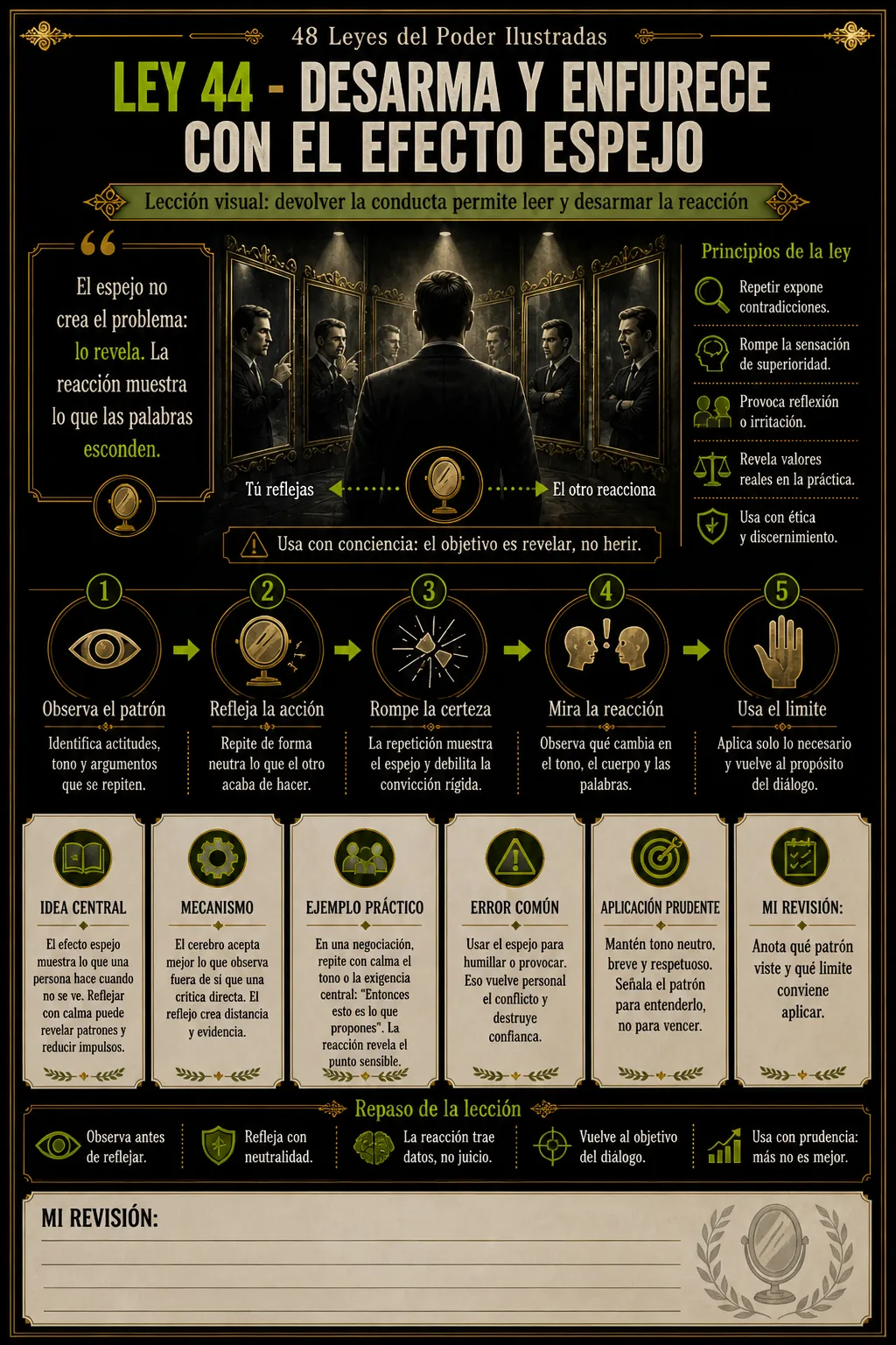 Vista previa 6 de 48 Leyes del Poder Ilustradas